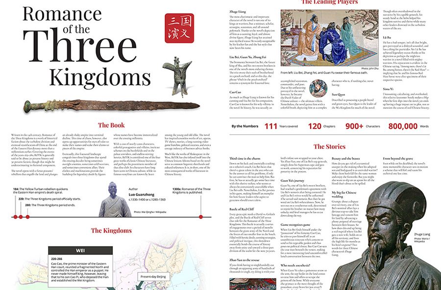 cropped-ROTK-spread_cropped_low-res-1.jpg poster