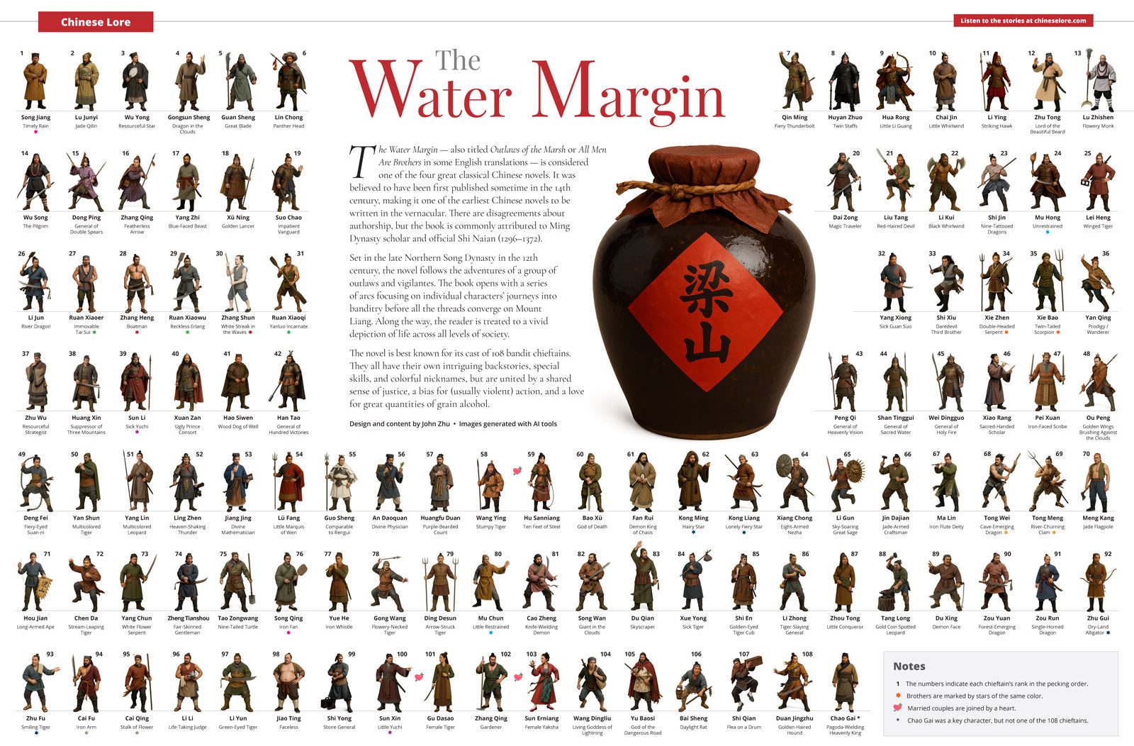 cropped-Water-Margin-spread-2025-05_small.jpg Water Margin poster preview